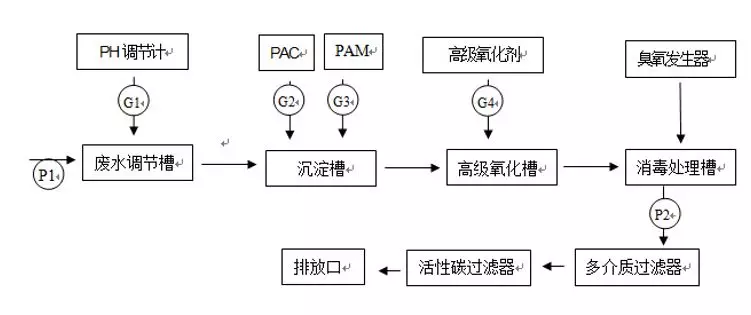 微信圖片_20190805102133.png