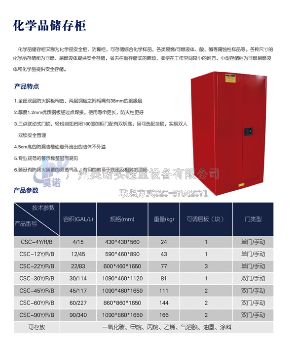 化學(xué)品儲存柜-2.jpg