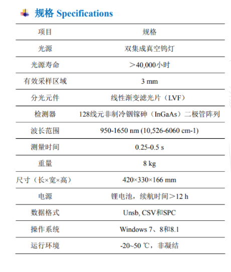 微信截圖_20220323121655.png