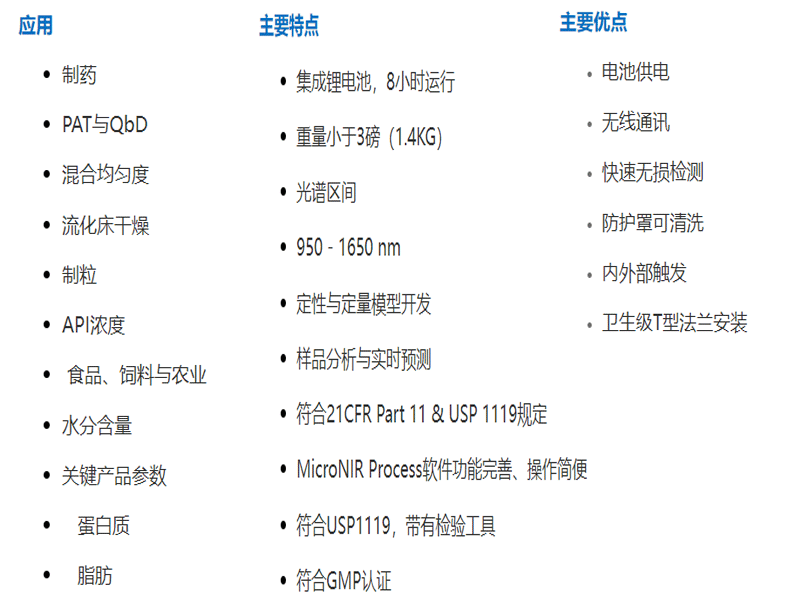微信截圖_20220323135243.png